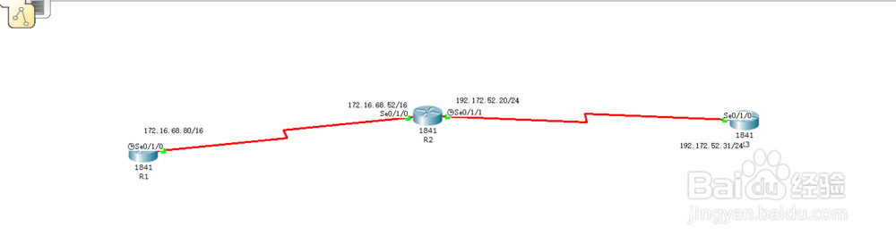 网络初学必学之cisco思科RIP路由协议