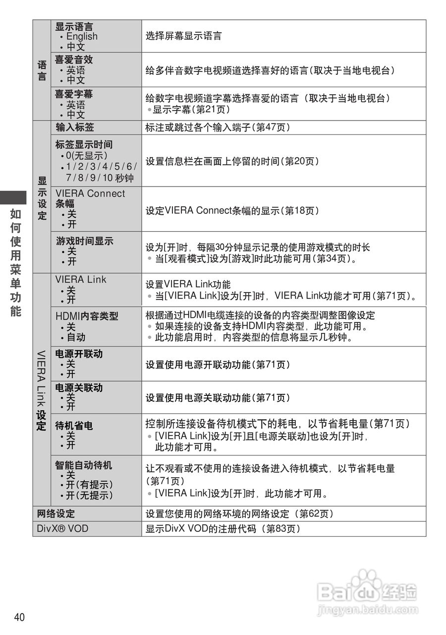 松下TH-P50GT30C等离子彩电使用说明书:[4]