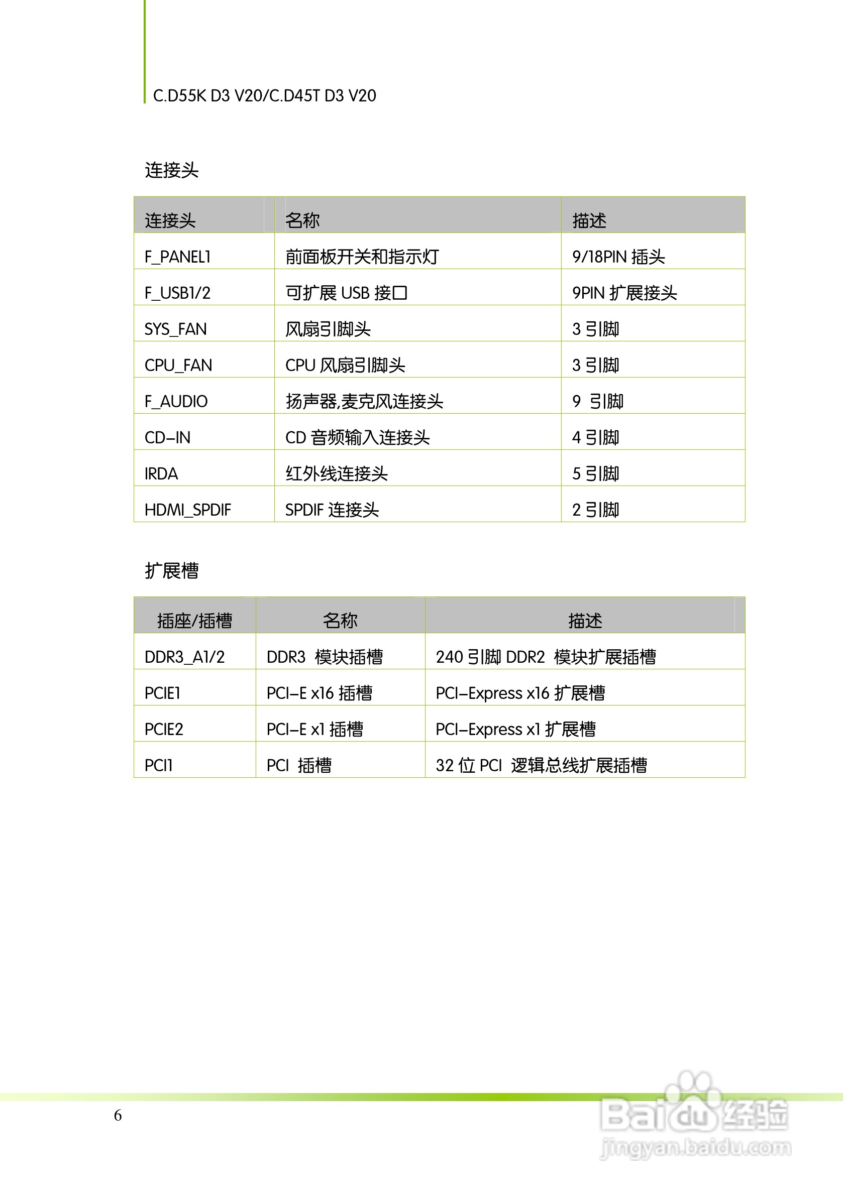 七彩虹ColorfulC.D55K D3 V20主板使用手册:[2]