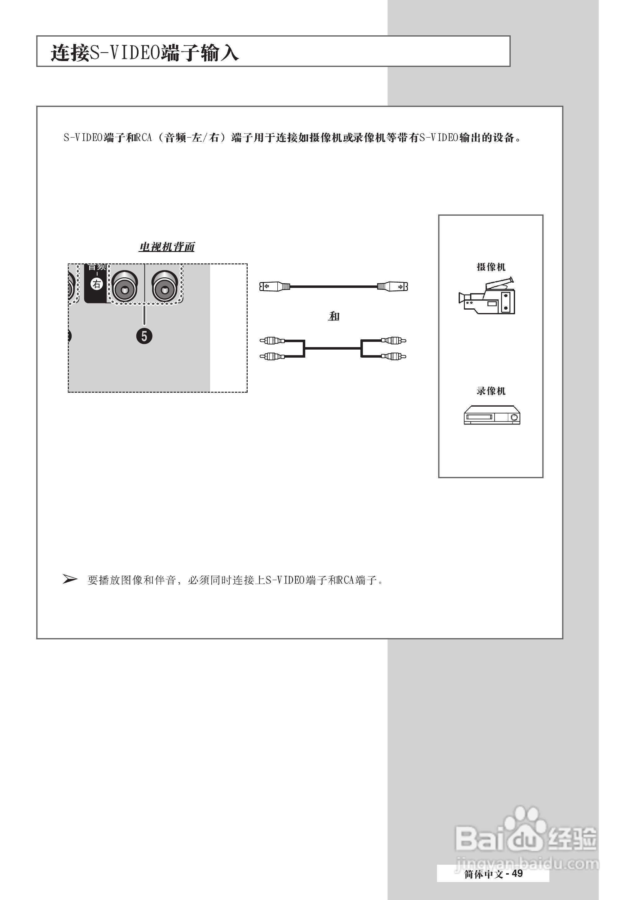 三星SP-50L7HR彩电使用说明书:[5]
