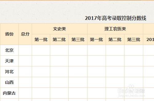 内蒙古高考志愿填报指南