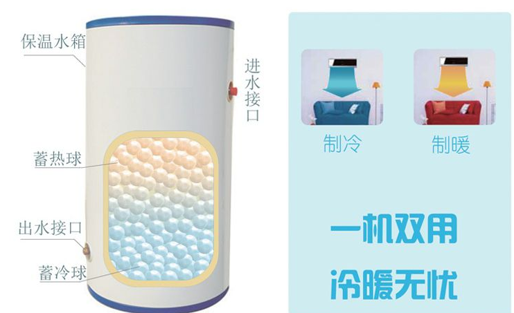 用电峰谷平时间段是怎么划分的