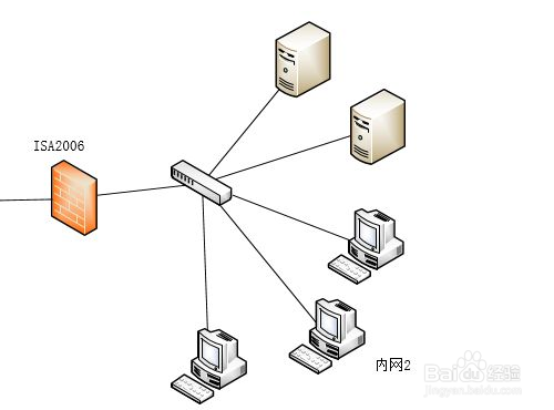 同一网段内有些IP无法使用怎么办