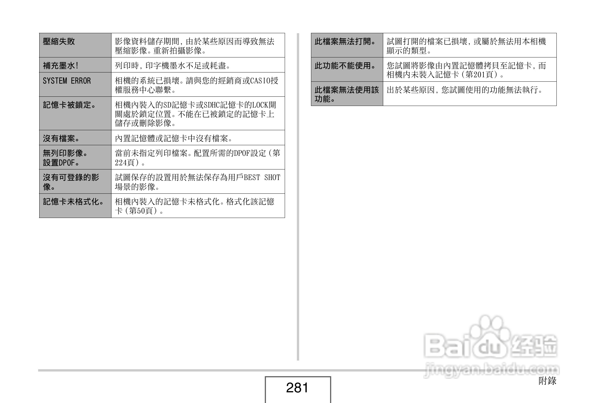 卡西欧EX-V8数码相机说明书:[29]