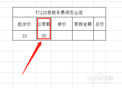 打120急救车费用怎么收