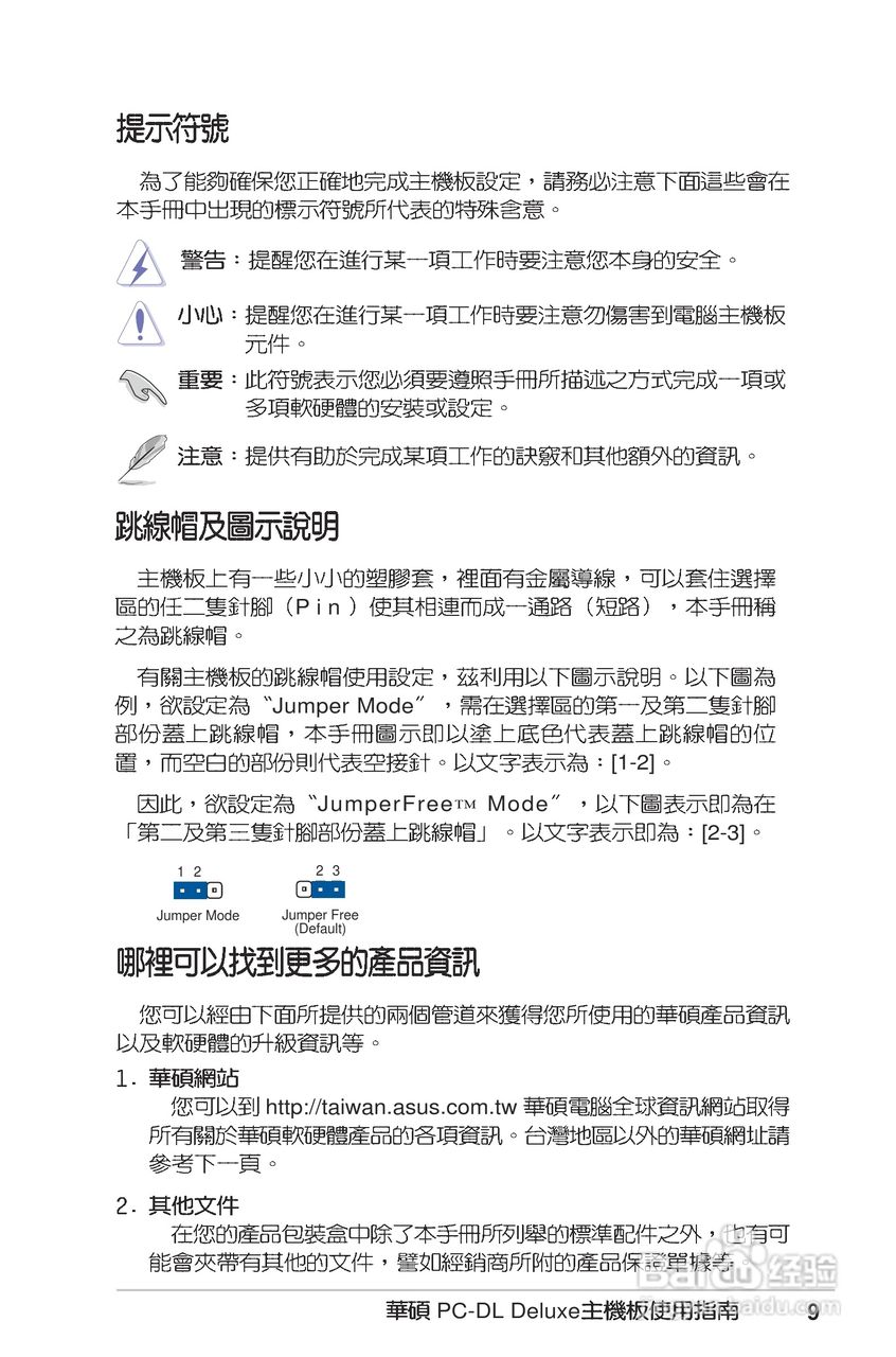 华硕PC-DL Deluxe主板使用手册说明书:[1]