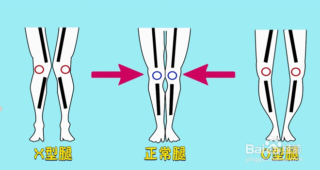 怎样让孩子长高变长腿欧巴？只补钙就够了吗？