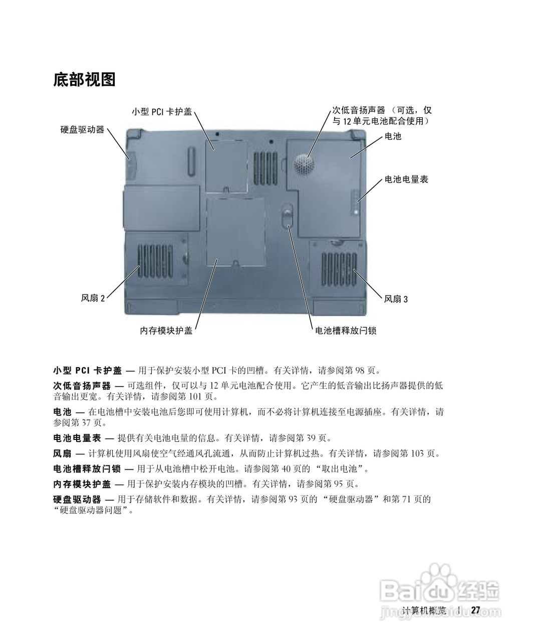 戴尔Inspiron 9100笔记本电脑使用说明书:[3]