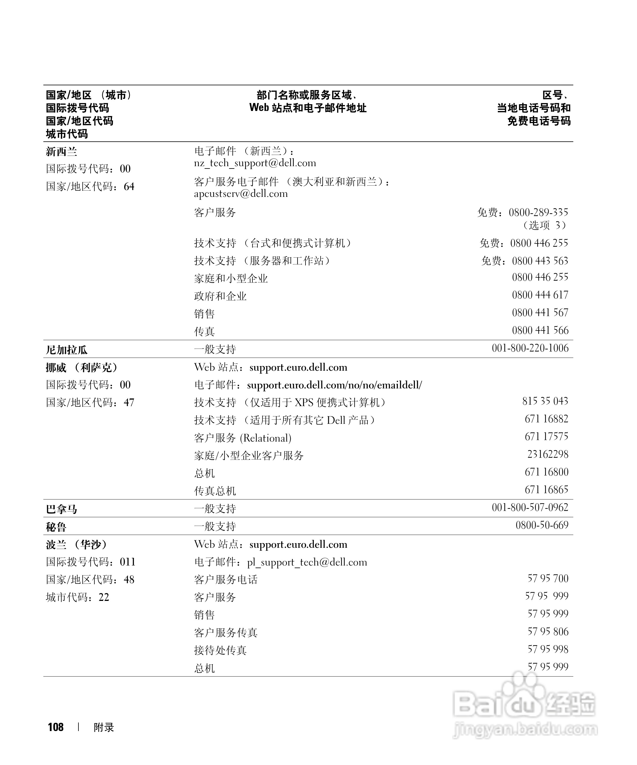 戴尔Inspiron 6000笔记本电脑使用说明书:[11]
