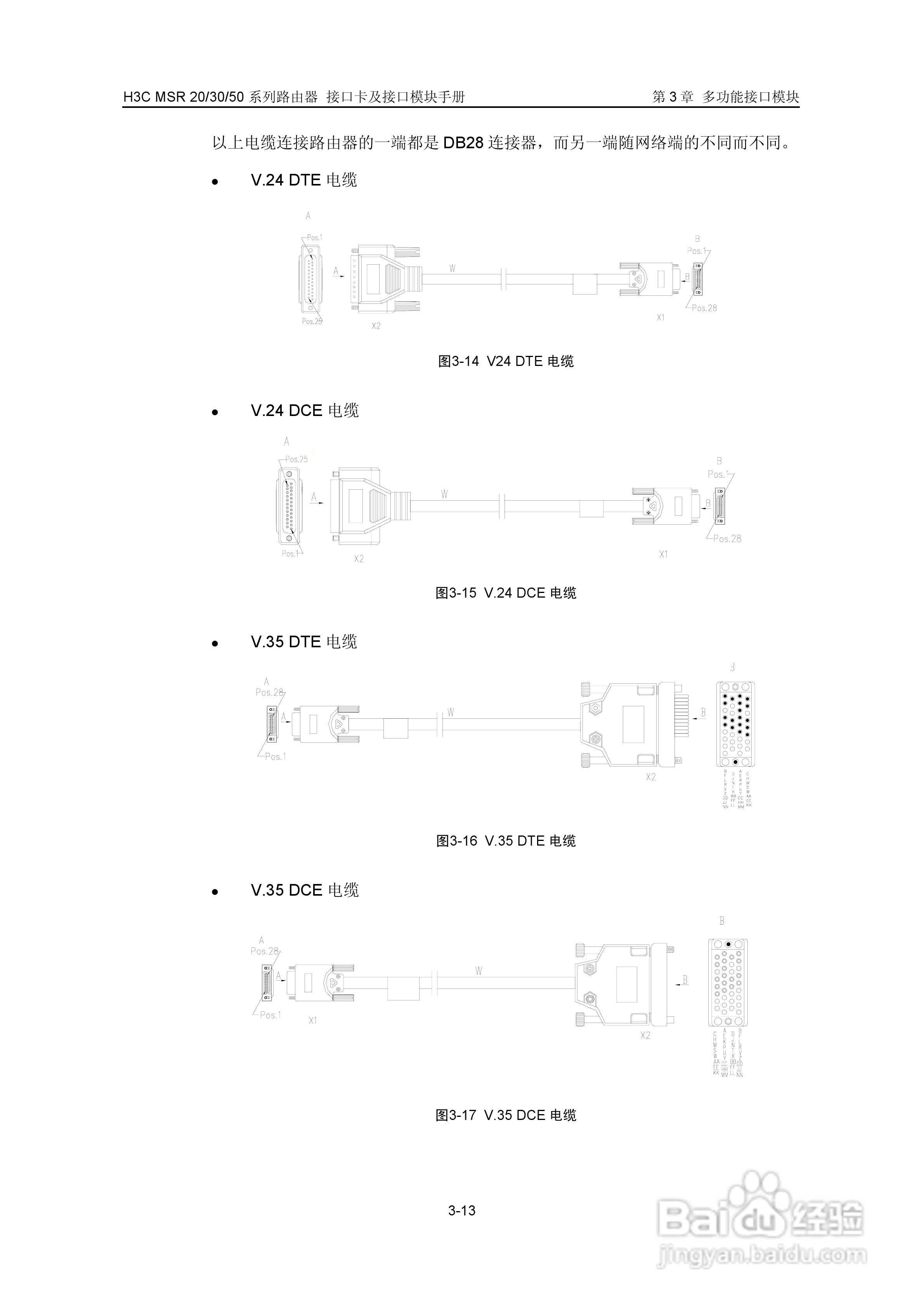 华三交换机MSR30形说明书:[8]