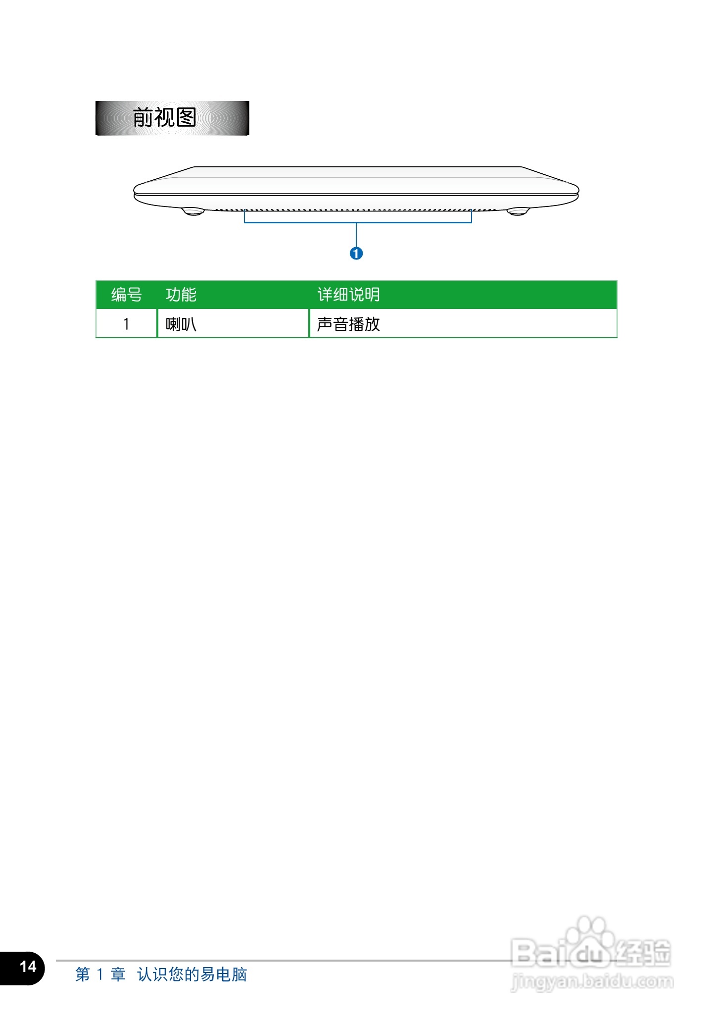 华硕Eee PC 1005笔记本电脑使用说明书:[2]