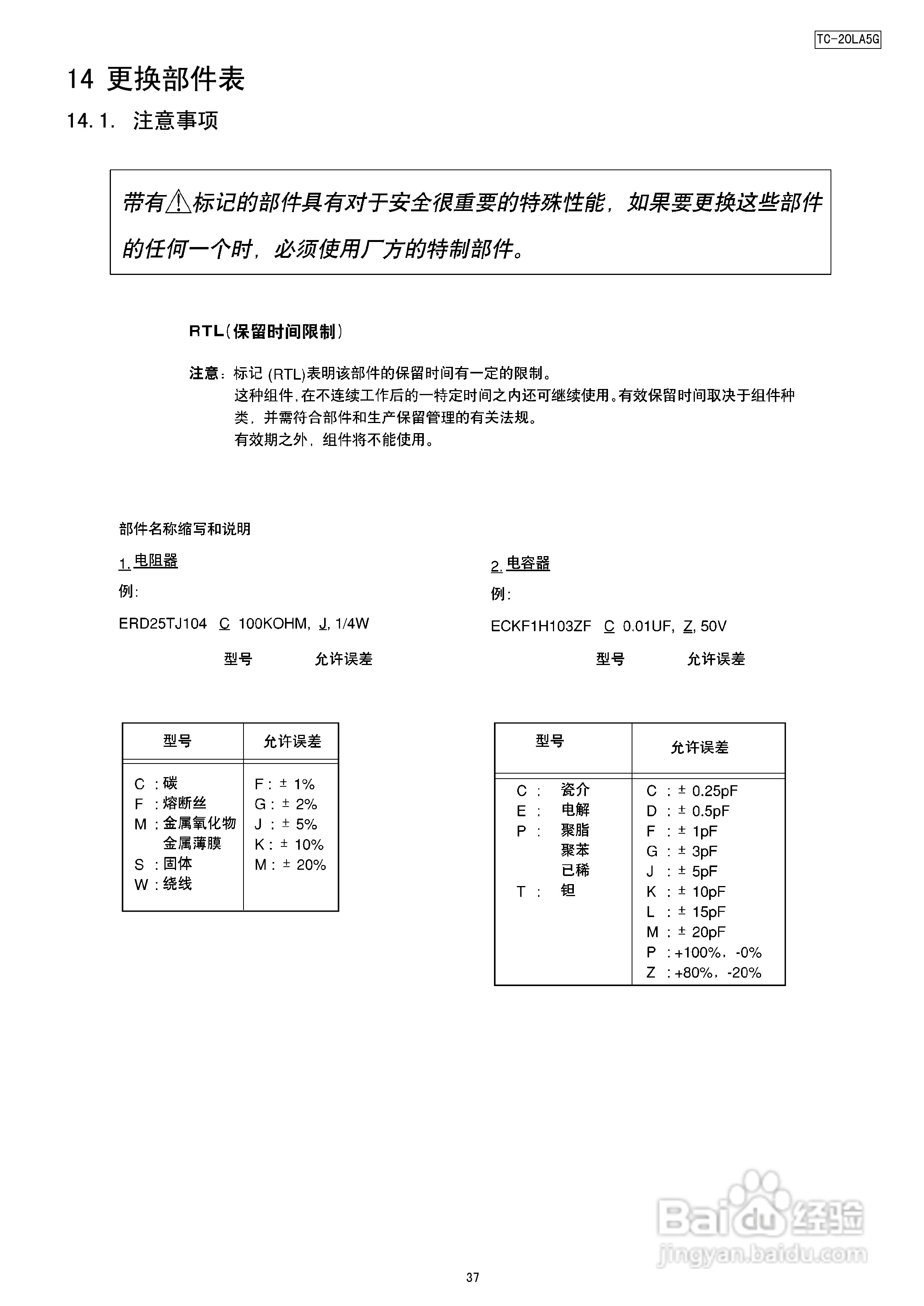 松下TC-20LA5G液晶彩电使用说明书:[4]