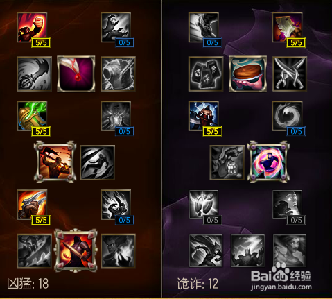 英雄联盟探险家蓝EZ 出装 加点 天赋 符文