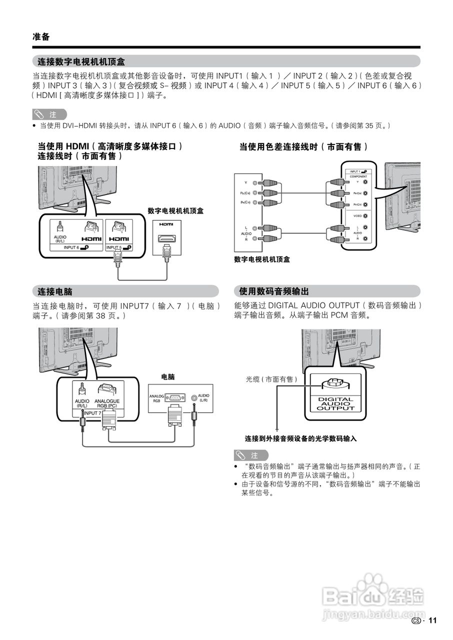 夏普液晶电视LCD-65RX1型说明书:[2]