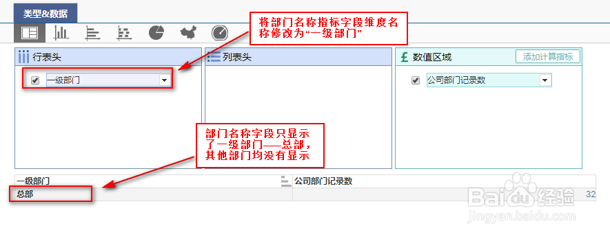 数据展示工具如何构建自循环列