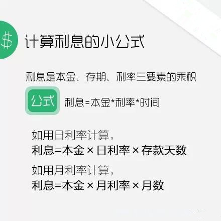 年化15%利率一万元一年有多少利息