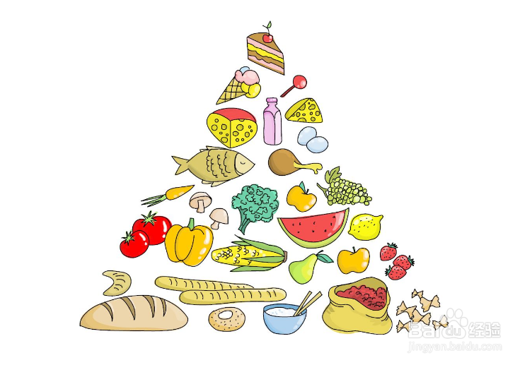 天气变冷，如何控制饮食