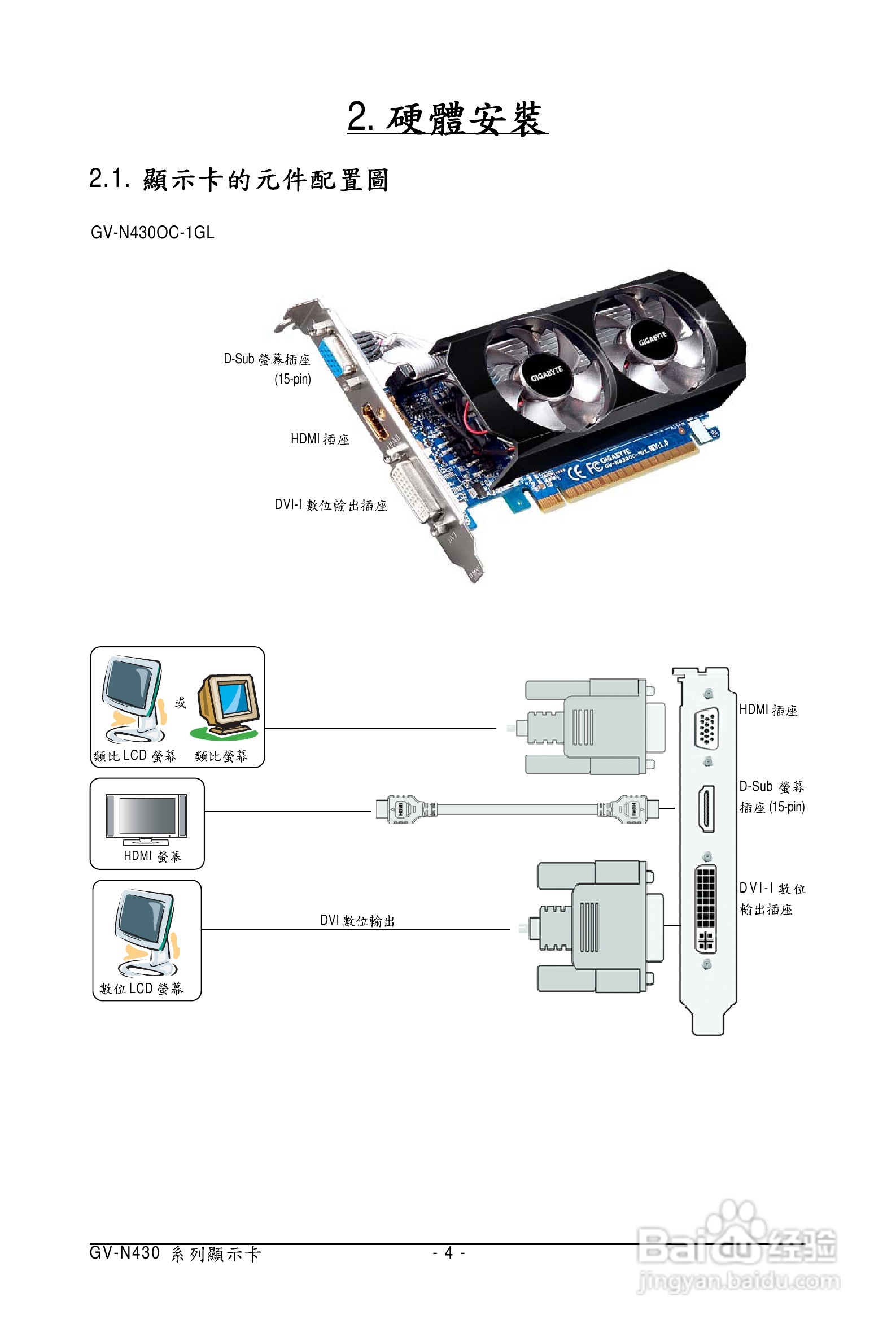 技嘉显卡:GV-N430OC-1GL说明书:[1]