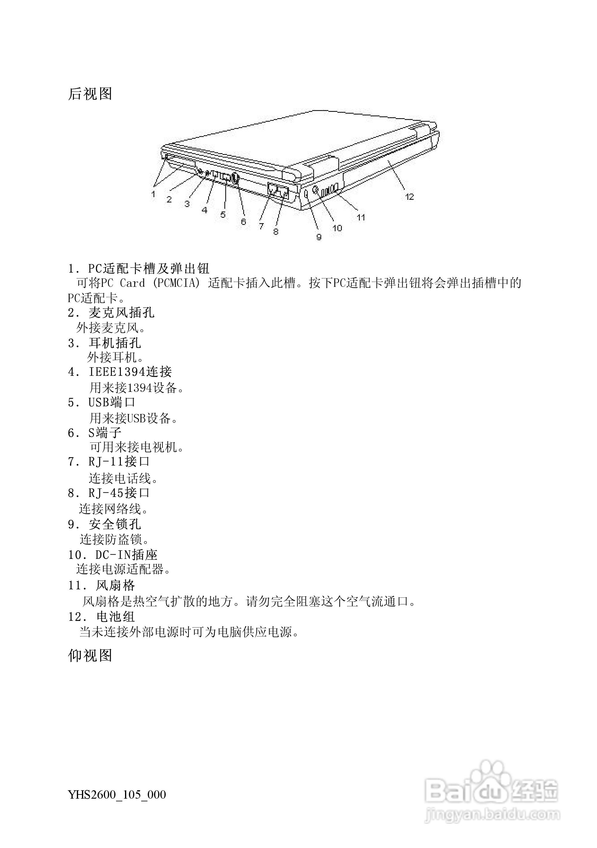 Founder方正颐和S2600笔记本电脑使用说明书:[2]