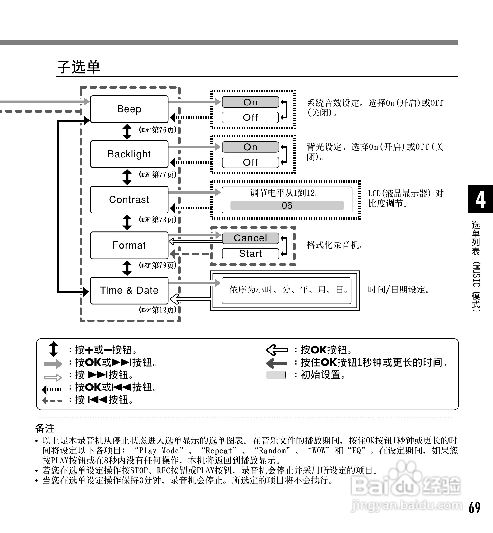 奥林巴斯录音笔WS-310M型使用说明书:[7]