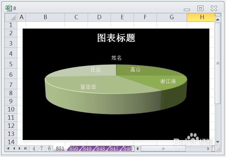 EXCEL怎么让三维饼图显示布局2效果