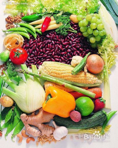 白领减肥三点必知