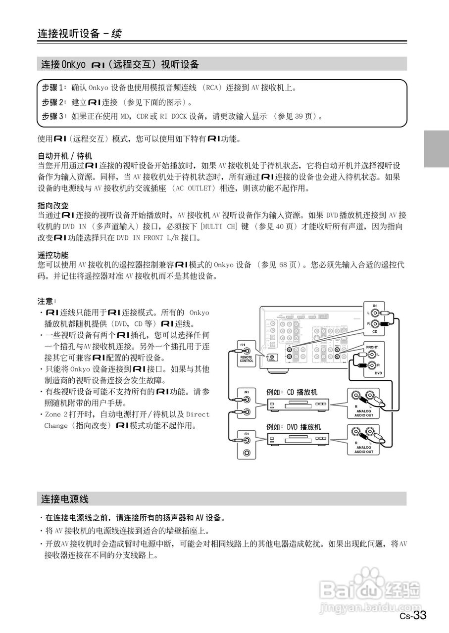ONKYO TX-SR506AV接收机使用手册:[4]