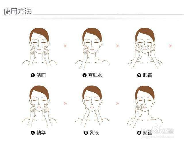 原来这个才是正确的护肤顺序!