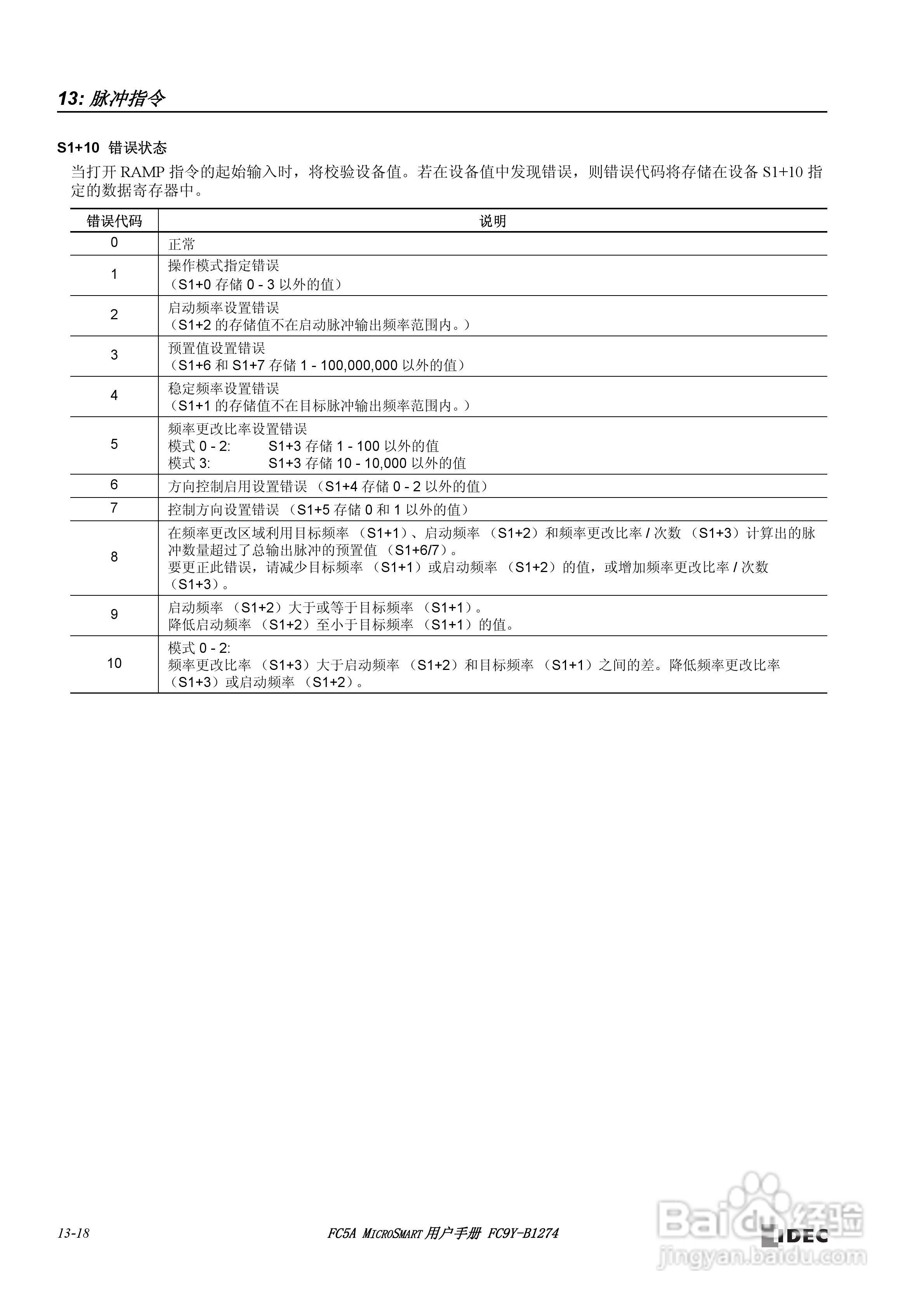 FC5A型可编程控制器_显示器使用说明书:[17]