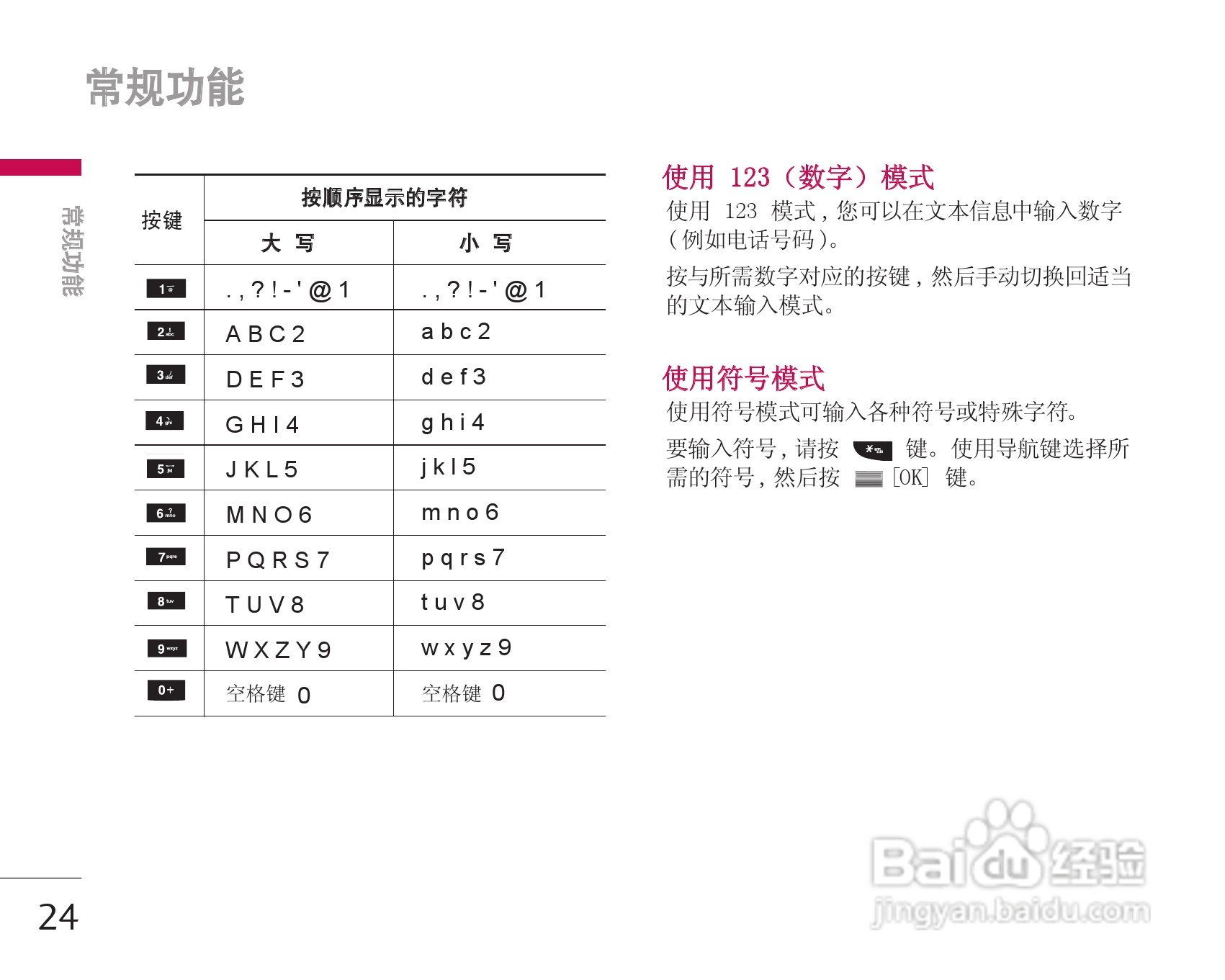 LG KG338手机使用说明书:[3]