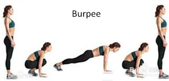 如何短时间燃烧脂肪