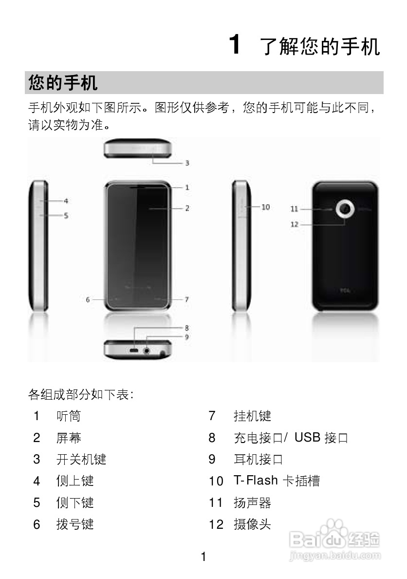 TCL V300手机使用说明书:[1]