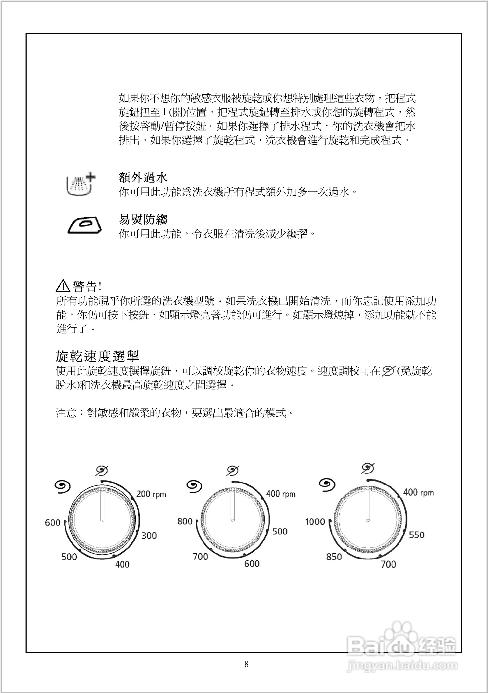 法国白朗WFE1077A型前置式洗衣机说明书:[1]