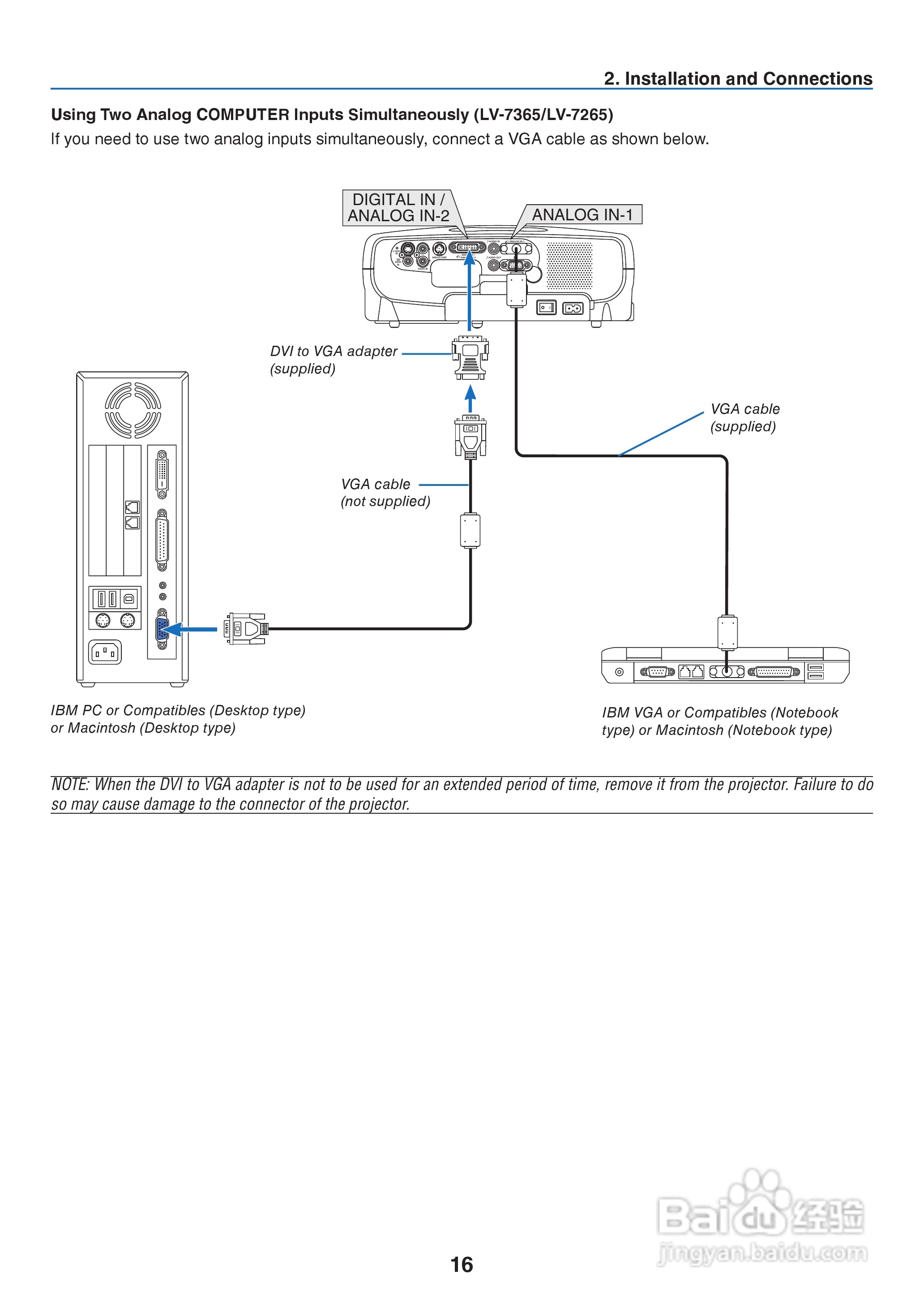 佳能LV-X7投影机使用说明书:[3]