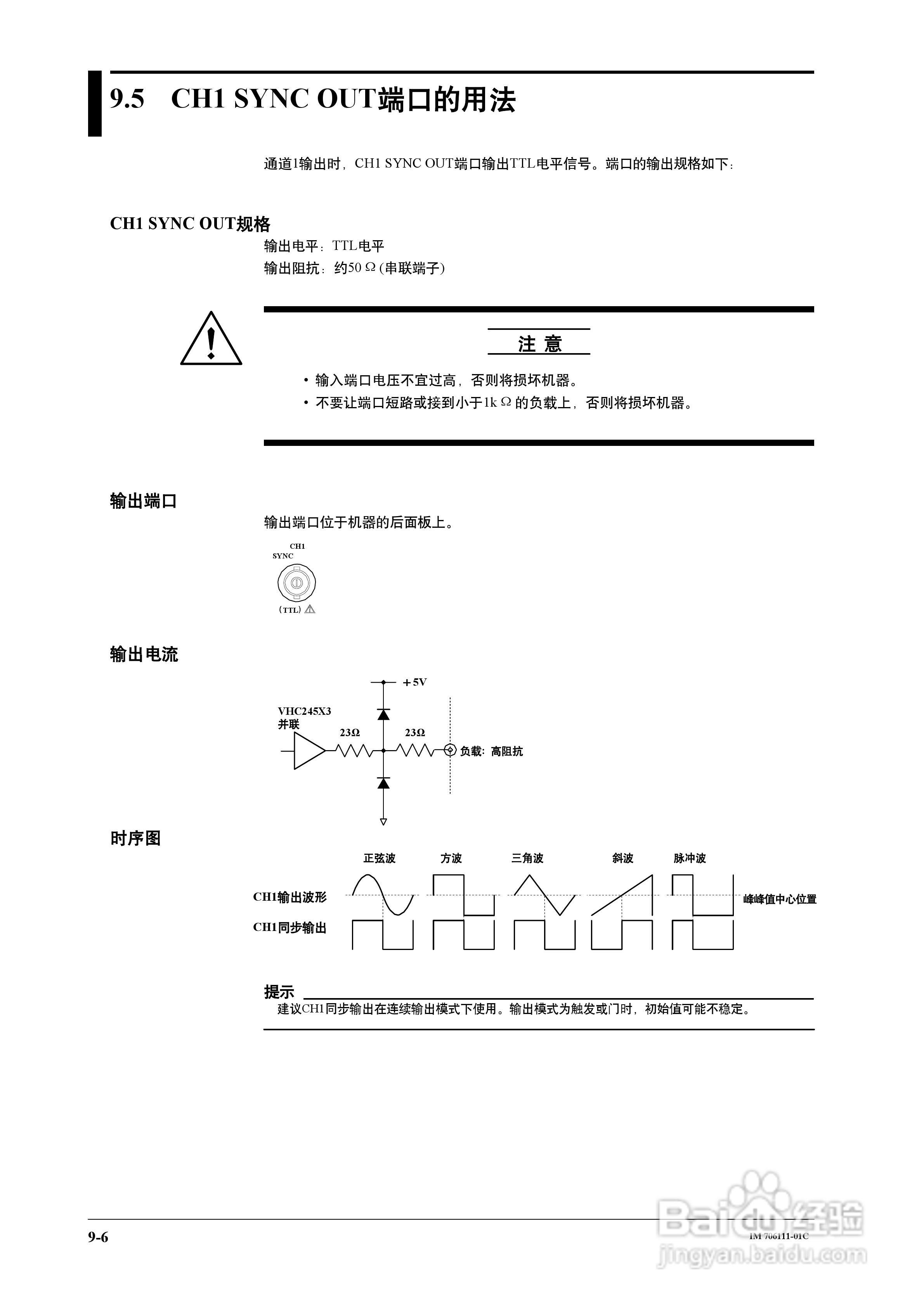 FG200/FG300合成函数发生器用户说明书:[8]