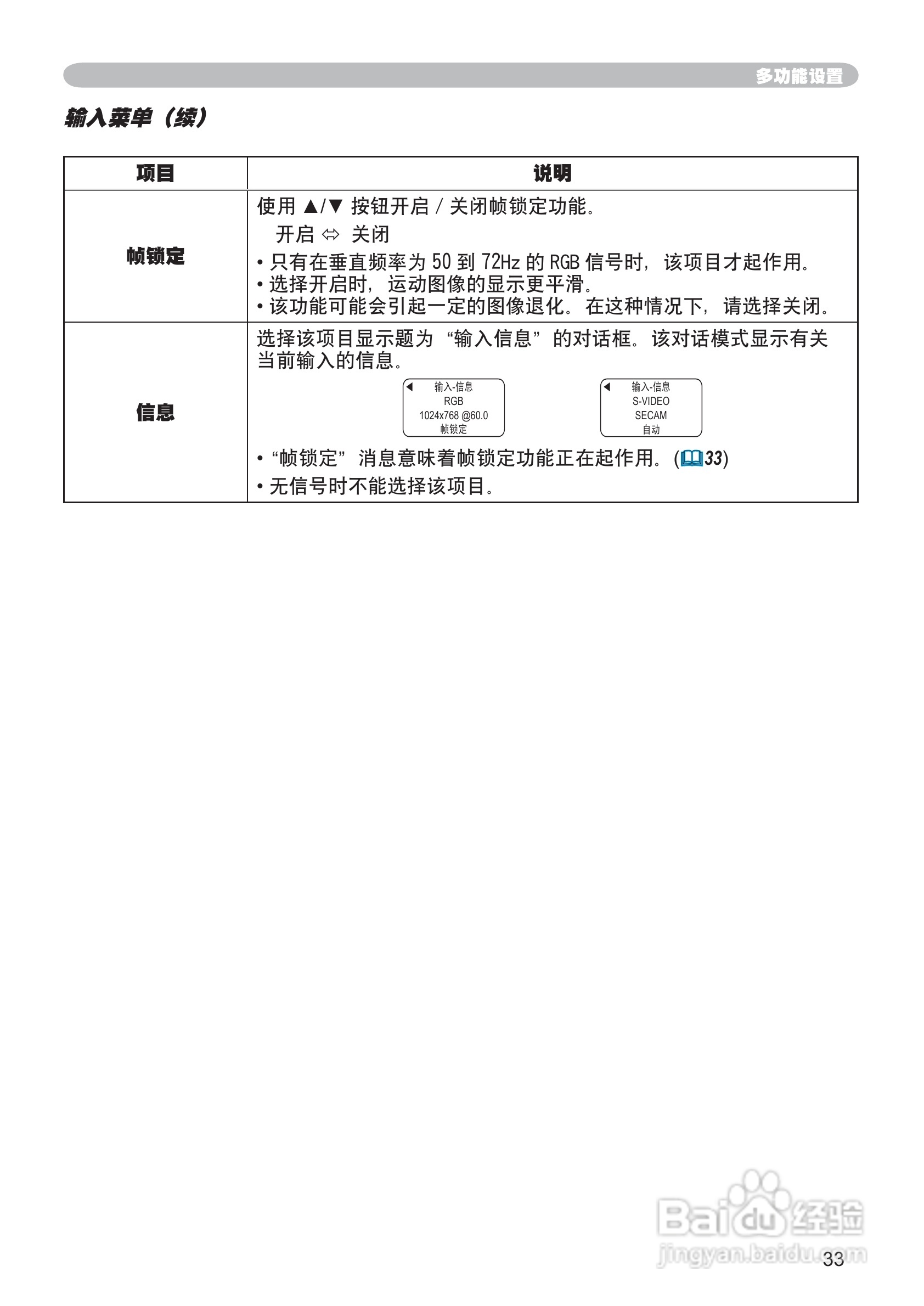 日立 PJ-LC7投影机说明书:[5]