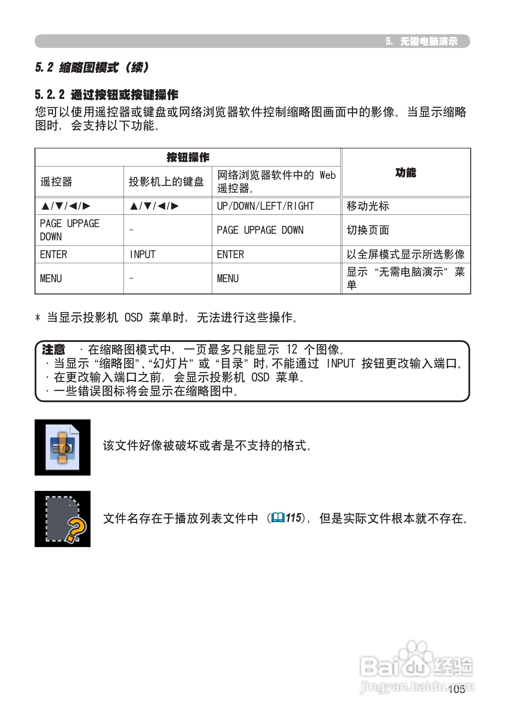 日立 CP-X807投影机说明书:[21]