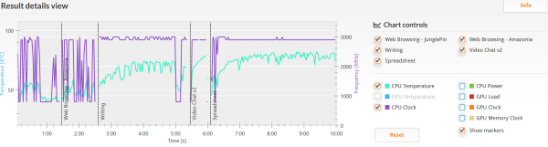 4K级画质搭配逆天微边框触控屏-戴尔XPS 13评测
