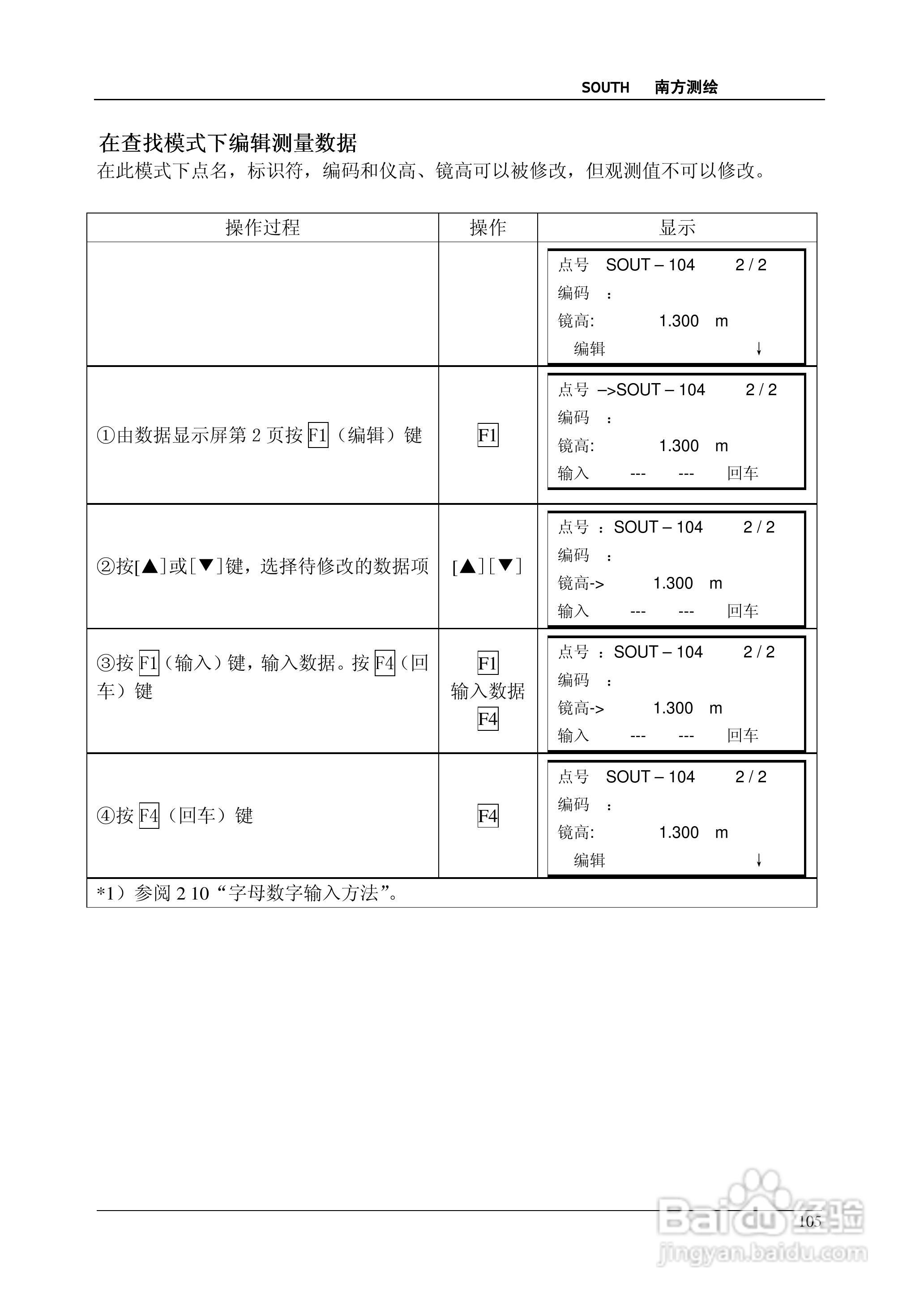 南方测绘全站仪 NTS-350说明书:[11]