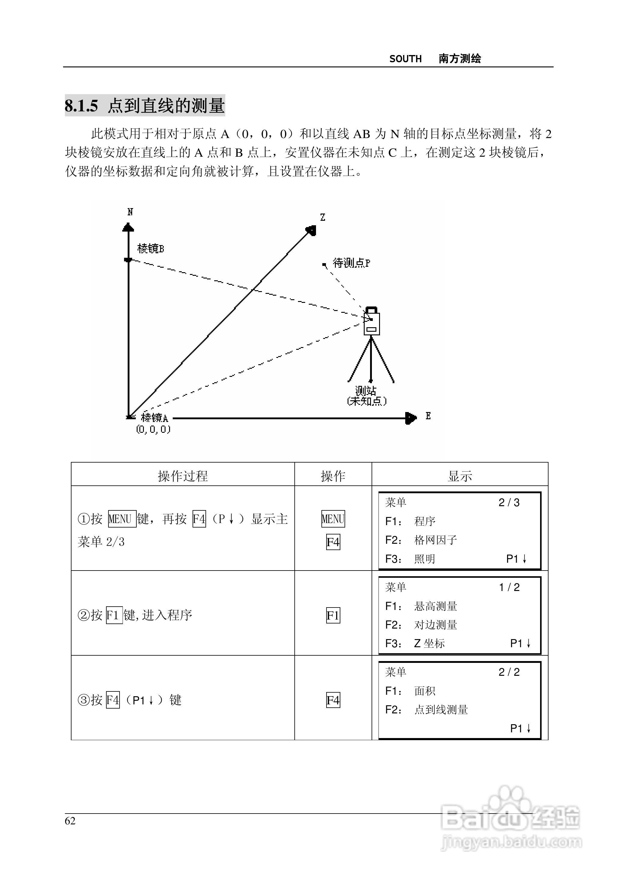 南方测绘全站仪 NTS-350说明书:[7]