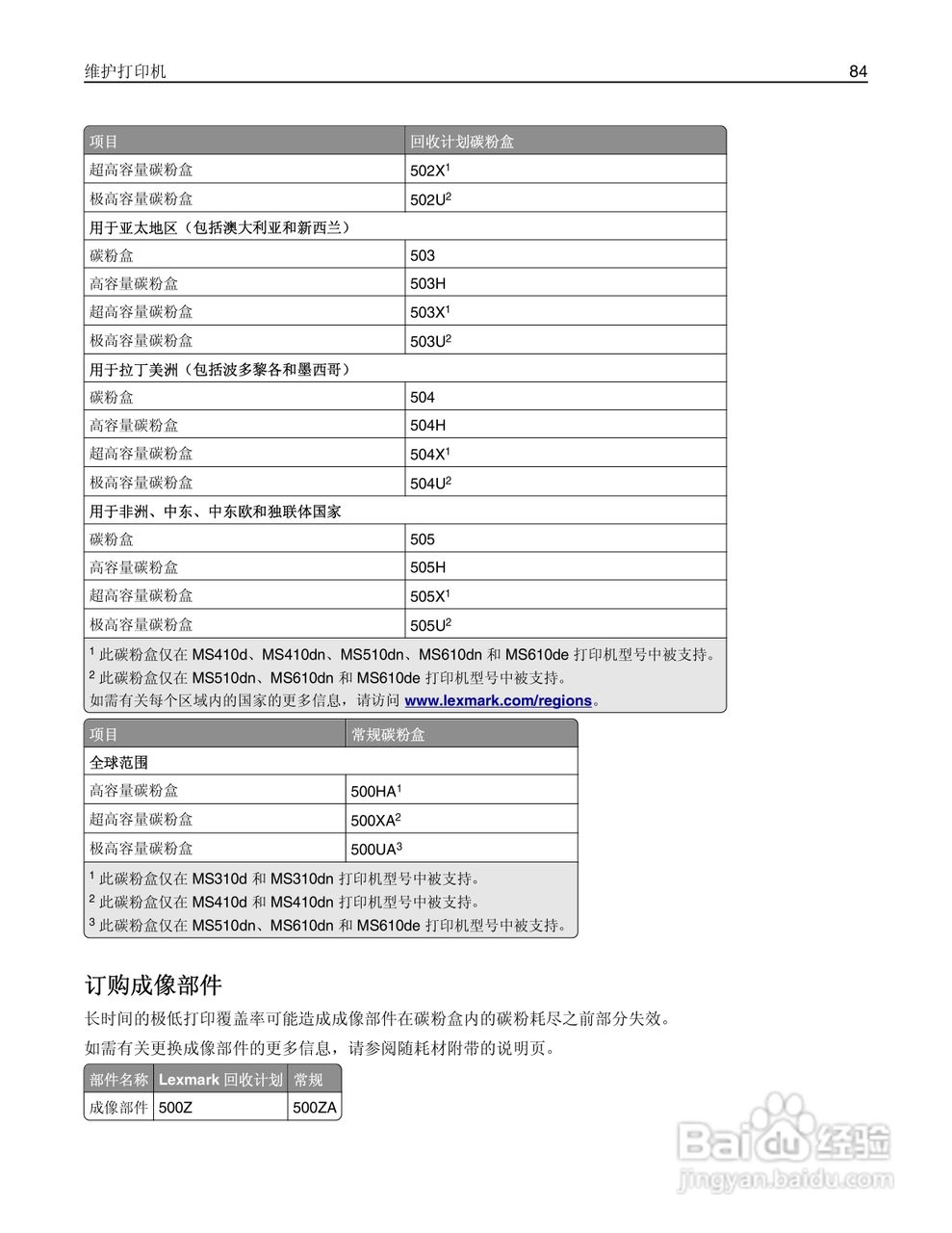 利盟MS410dn彩色打印机说明书:[9]