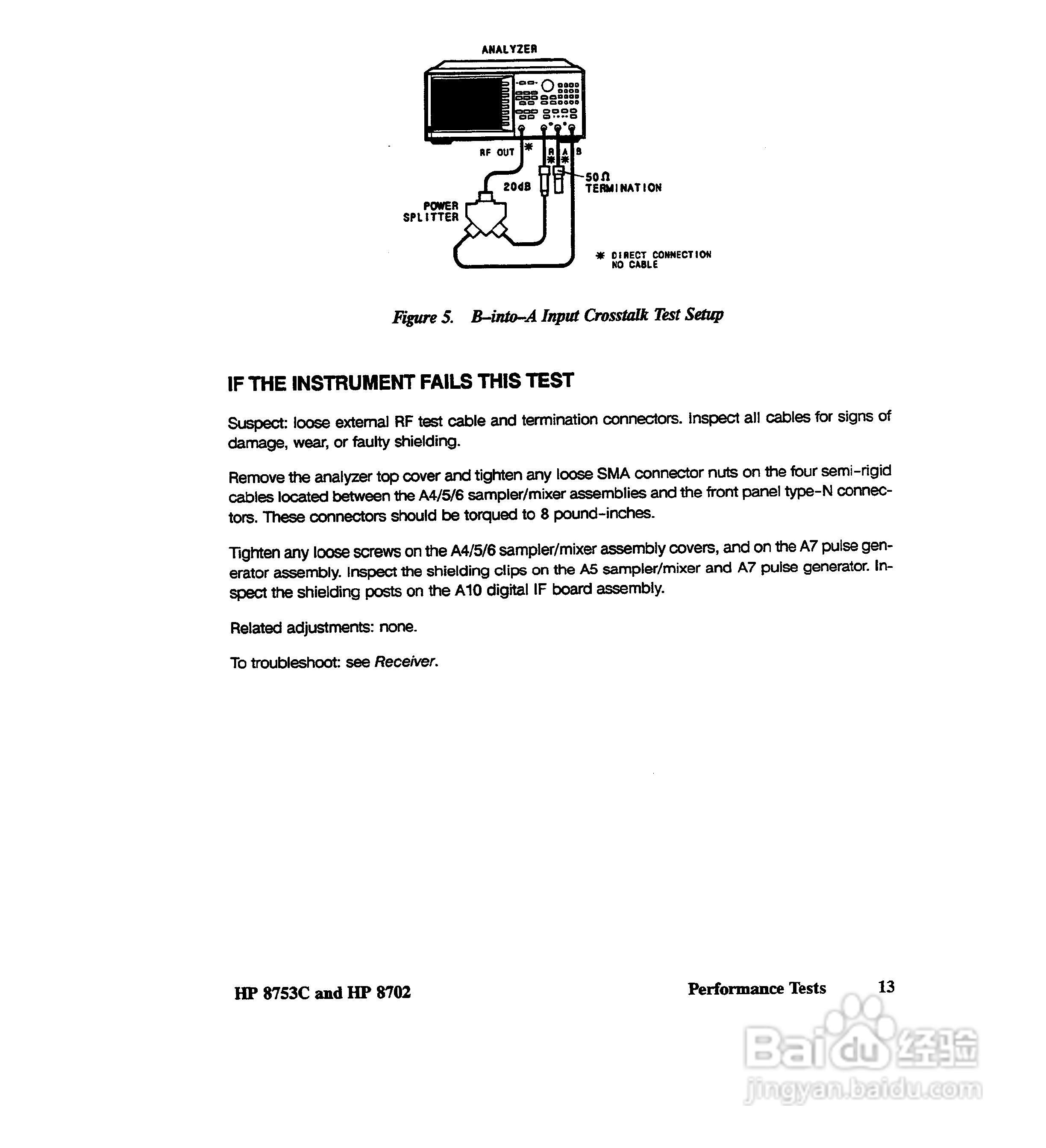 HP8753A/B/ C分析仪说明书:[8]