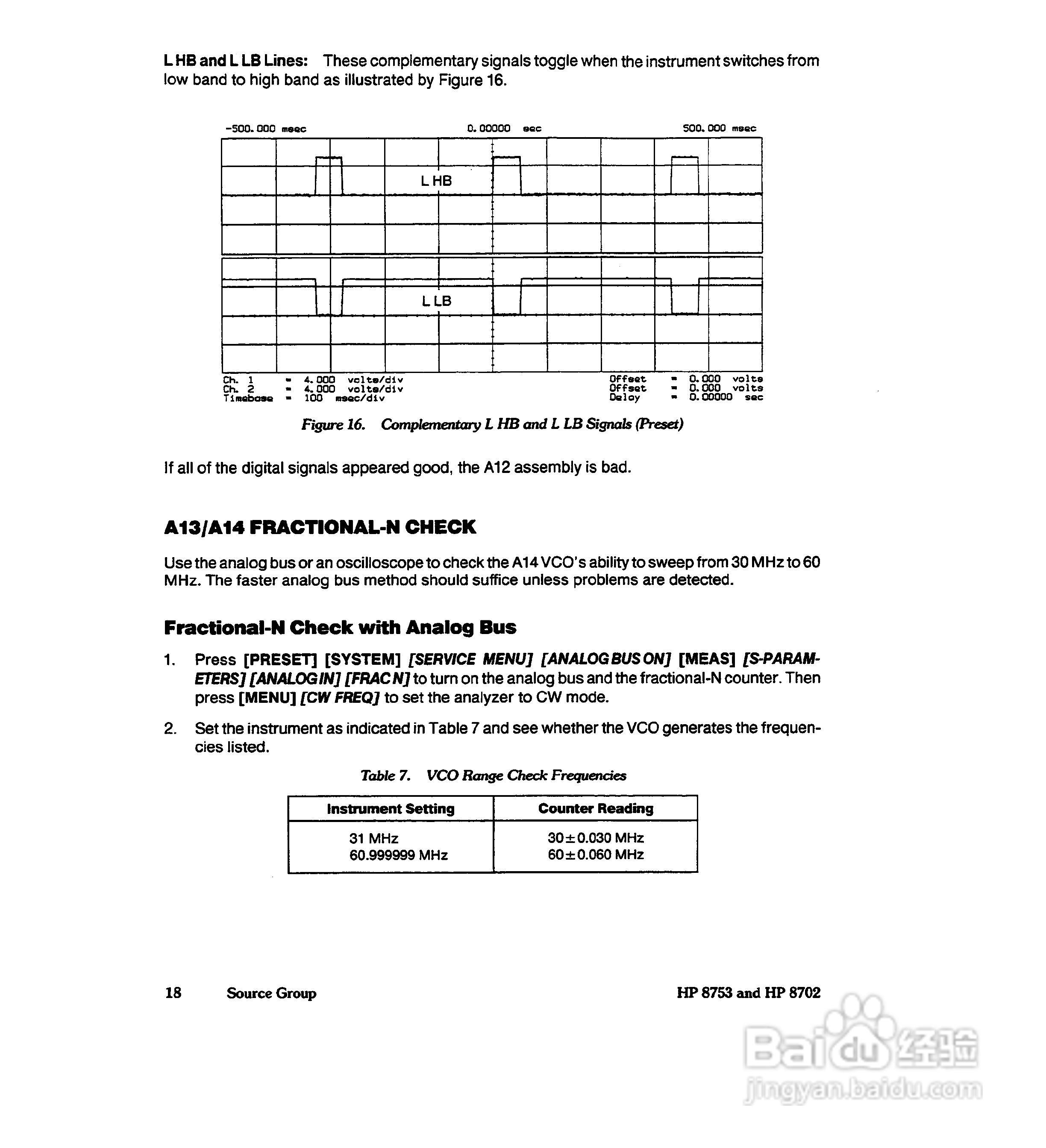 HP8753A/B/ C分析仪说明书:[31]