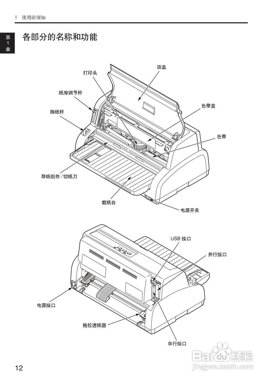 OKI MICROLINE 5500FS打印机说明书:[2]