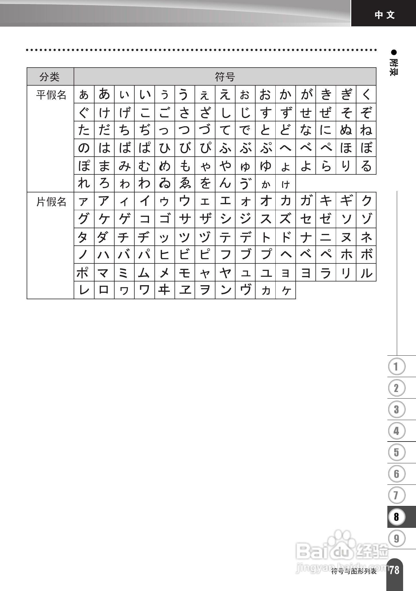 兄弟PT-2030标签打印机使用说明书:[9]