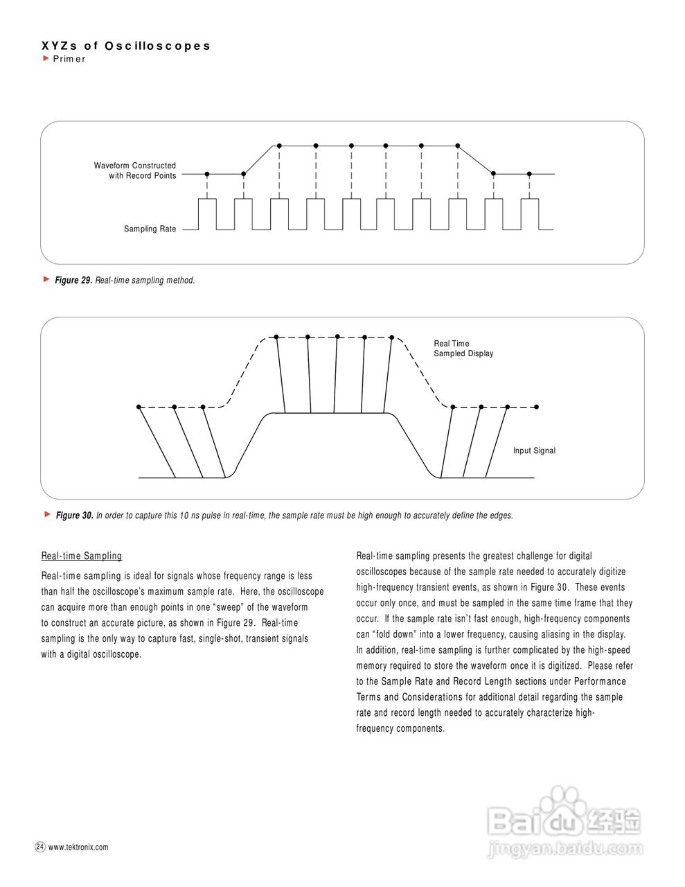 泰克 -TDS784C数字示波器说明书:[3]