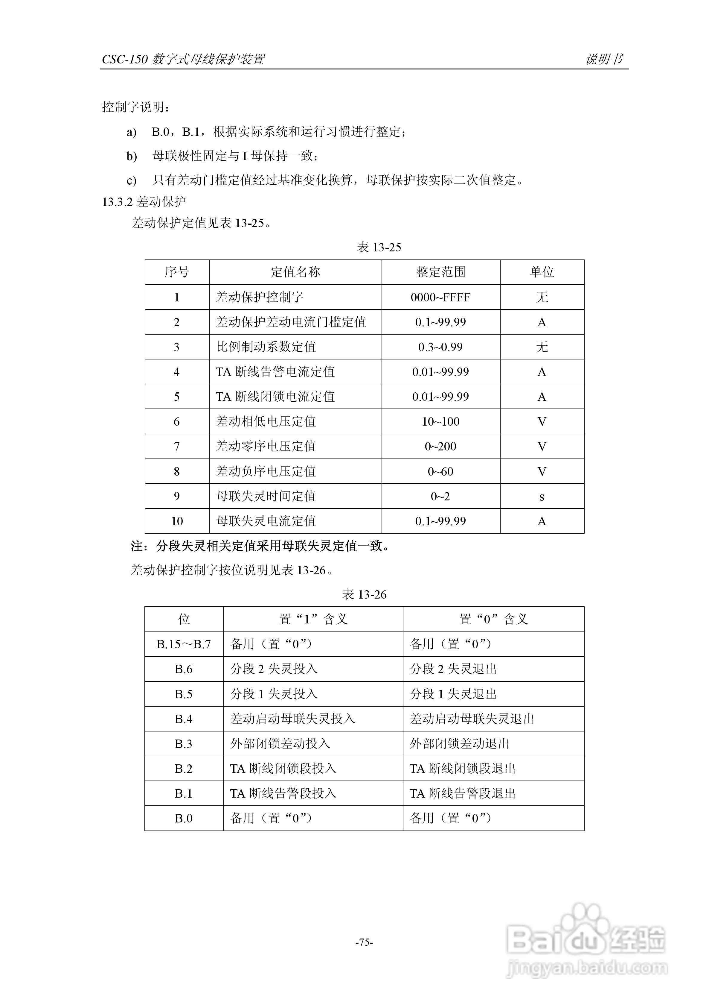 四方CSC-150数字式母线保护装置说明书:[8]