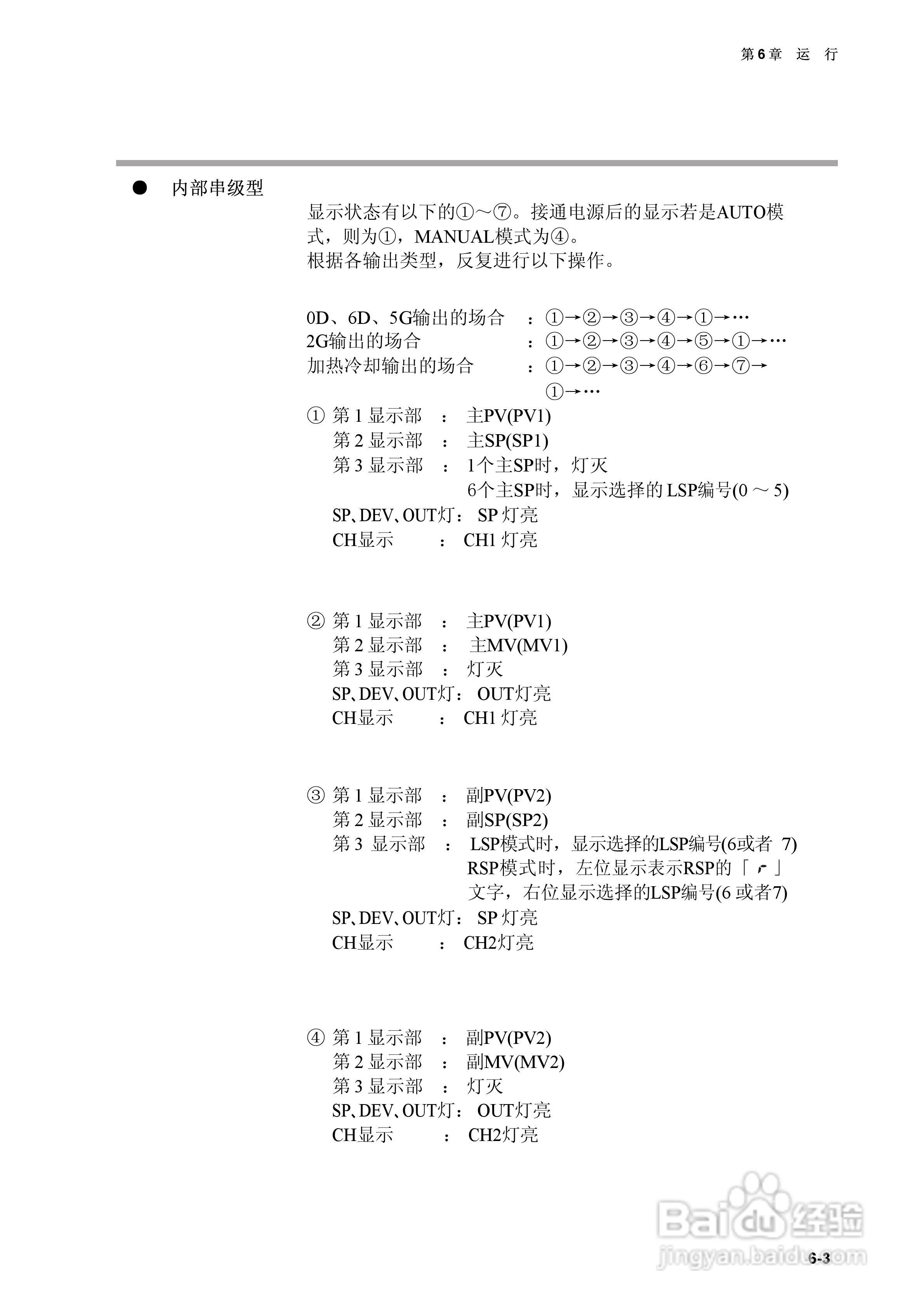 日本山武指示调节器SDC40A使用说明书:[6]