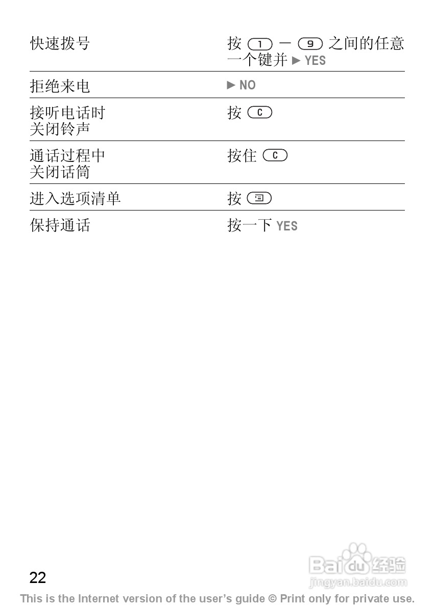 索尼爱立信J210C手机使用说明书:[3]