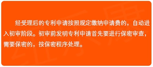 发明专利申请